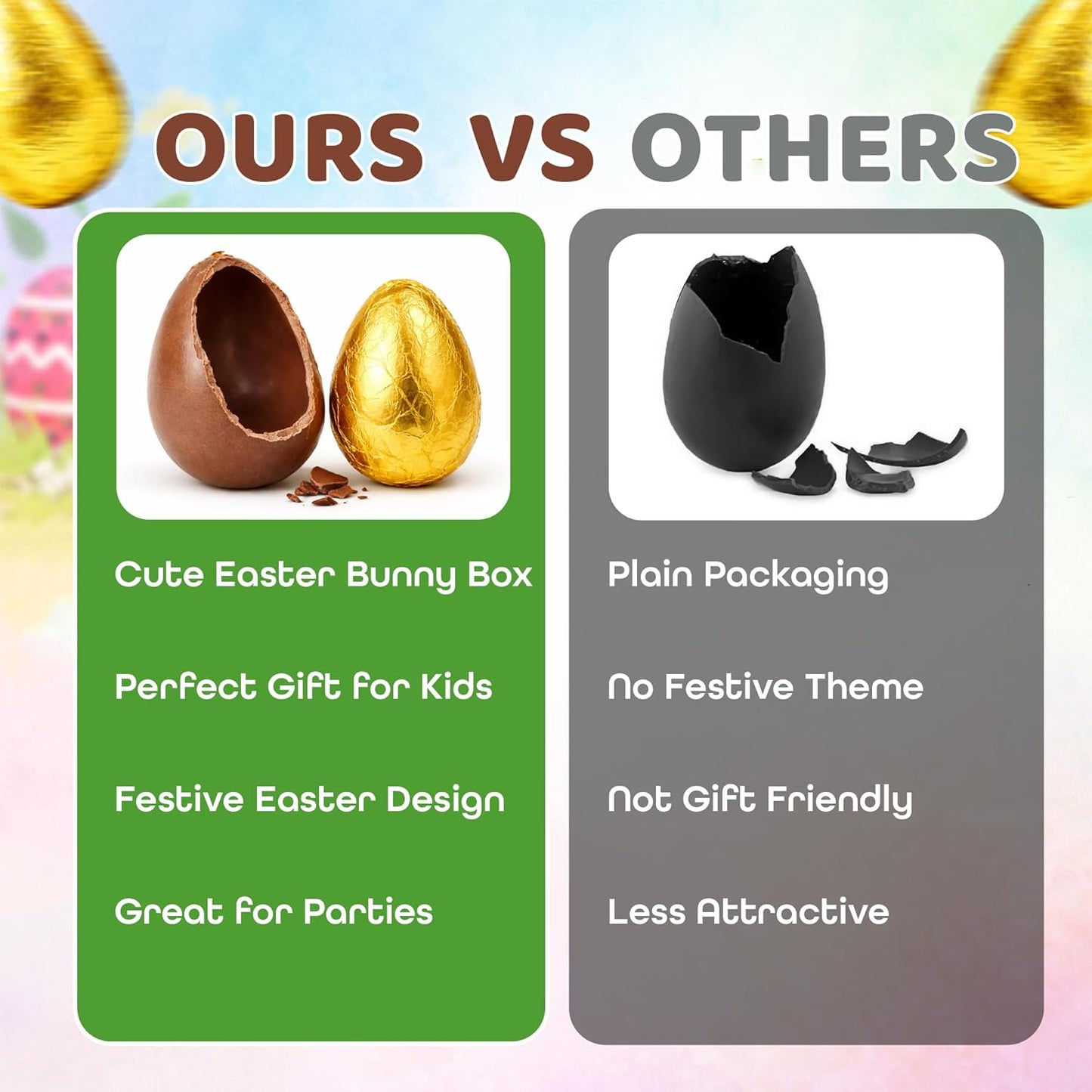 HiFEN® Easter Milk Chocolate Eggs 80g, Golden Eggs Gift Box, Luxurious Milky Easter Treats, Large Chocolate Egg Wrapped in Gold Foil (1 Chocolate Egg of 80g