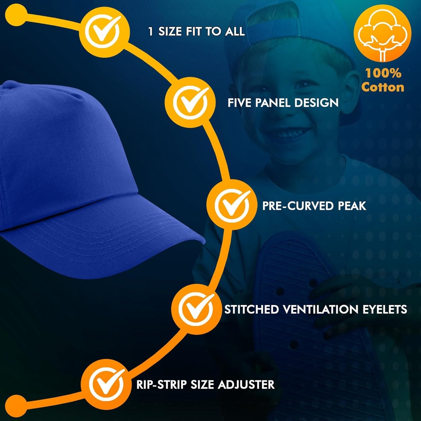 HiFEN® Unisex Kids 5 Panel Pre-Curved Plain Adjustable Baseball Cap Outdoor Summer Sun Hat